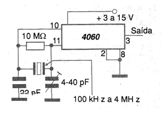 Oscilador CMOS con el 4060
Oscilador CMOS con el 4060