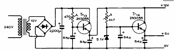 Fuente de alimentación de 5 y 12 V
Fuente de alimentación de 5 y 12 V