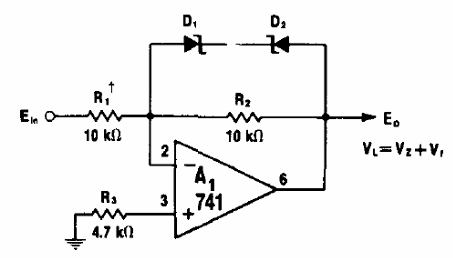 Zener bipolar con 741
Zener bipolar con 741