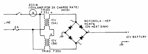 Cargador de batería de 12V
Cargador de batería de 12V