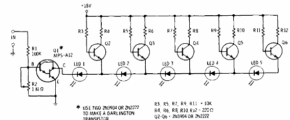 Gráfico de barras con transistores
Gráfico de barras con transistores