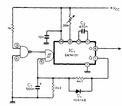 TTL PWM
TTL PWM