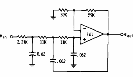 Filtro pasa bajas de 250 Hz
Filtro pasa bajas de 250 Hz