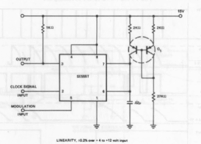 Modulador lineal de ancho de pulso
Modulador lineal de ancho de pulso