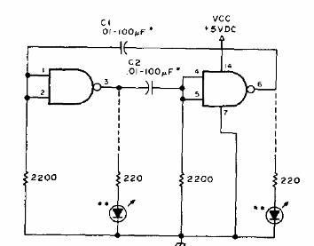 Pulsador LED 7400
Pulsador LED 7400