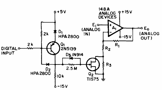 Amplificador de ganancia programable
Amplificador de ganancia programable