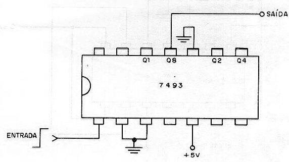 Divisor por 8 TTL
Divisor por 8 TTL