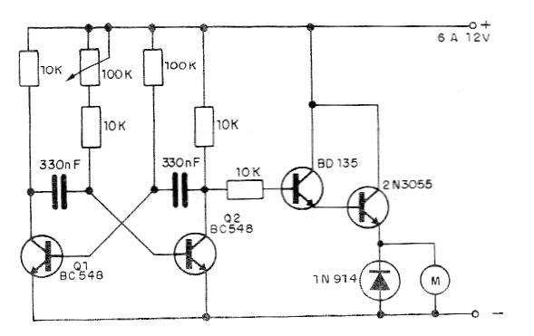 Control PWM para motores
Control PWM para motores