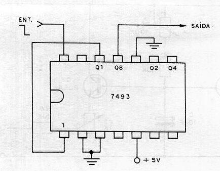 Divisor de frecuencia TTL por 5 7493
Divisor de frecuencia TTL por 5 7493