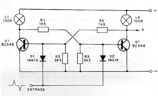 Biestable con transistores
Biestable con transistores