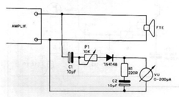 VU Medidor simple
VU Medidor simple