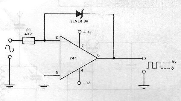 Convertidor de sisousoidal a rectangular
Convertidor de sisousoidal a rectangular