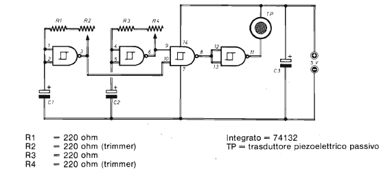 TTL Bip-Bip
TTL Bip-Bip