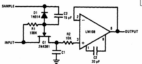 Muestreo y retención con LM108
Muestreo y retención con LM108