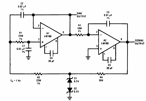 Oscilador sinusoidal de 1 Hz
Oscilador sinusoidal de 1 Hz
