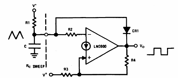 PUT con LM3900
PUT con LM3900