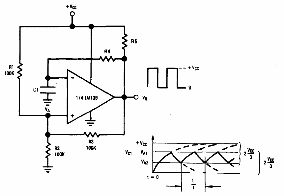 Generador de señal rectangular LM139
Generador de señal rectangular LM139