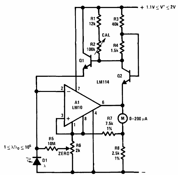 Fotómetro logarítmico LM10
Fotómetro logarítmico LM10