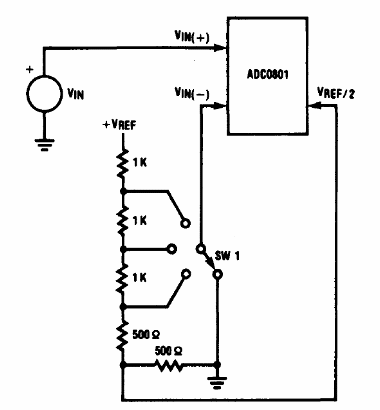 Convertidor de 8 bits con ADC801
Convertidor de 8 bits con ADC801