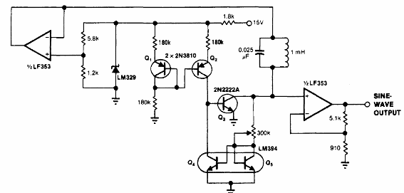 Generador sinusoidal de alta estabilidad
Generador sinusoidal de alta estabilidad