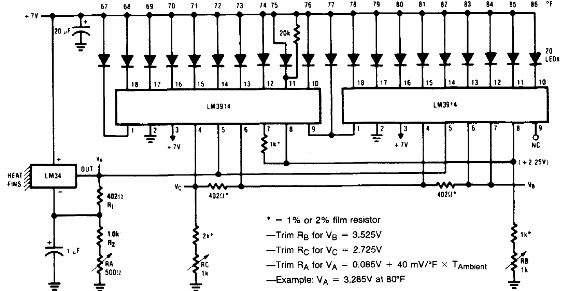 Termómetro Fahrenheit Bargraph LM34
Termómetro Fahrenheit Bargraph LM34