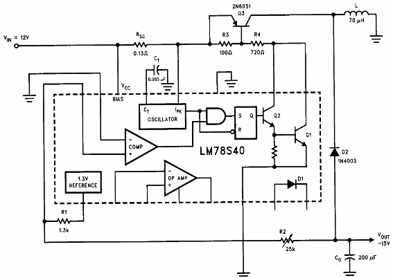 Regulador inversor 15 V con 1,5 A LM78S40
Regulador inversor 15 V con 1,5 A LM78S40