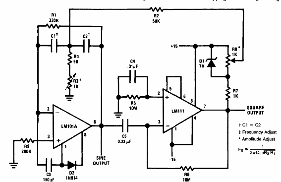 Oscilador sinusoidal sintonizable
Oscilador sinusoidal sintonizable
