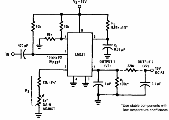 Convertidor de frecuencia a tensión LM331
Convertidor de frecuencia a tensión LM331