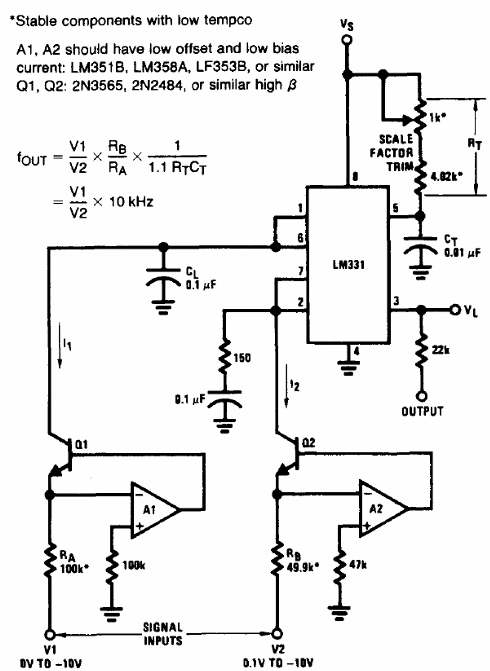 Convertidor de relación de tensiones a frecuencia LM331
Convertidor de relación de tensiones a frecuencia LM331