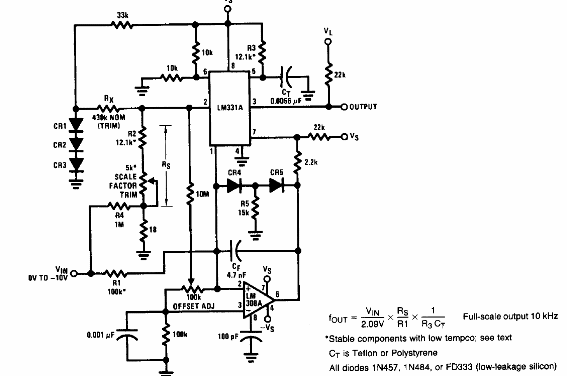 Convertidor de tensión a frecuencia de alta precisión LM331
Convertidor de tensión a frecuencia de alta precisión LM331