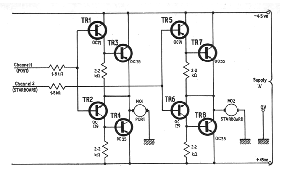 Control de motor
Control de motor