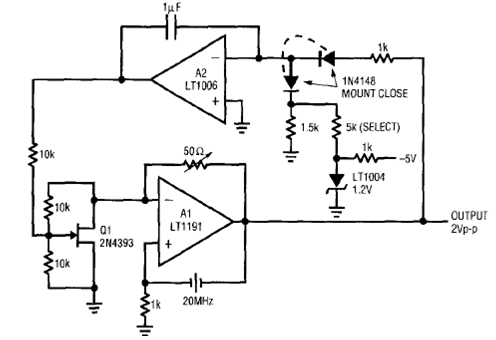 Oscilador sinusoidal de 20 MHz con XTAL
Oscilador sinusoidal de 20 MHz con XTAL