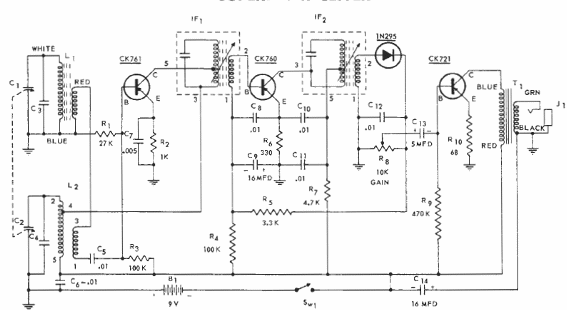Receptor superheterodino transistorizado de 1957
Receptor superheterodino transistorizado de 1957