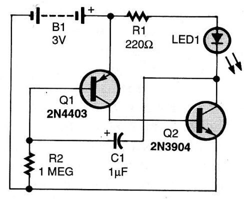 Indicador LED
Indicador LED