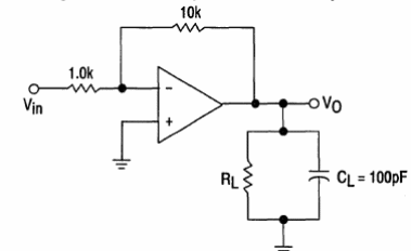 Amplificador inversor con Gain10 TL084
Amplificador inversor con Gain10 TL084
