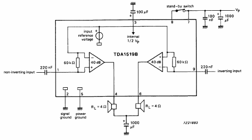 Amplificador de 6 W por canal TDA1519B
Amplificador de 6 W por canal TDA1519B