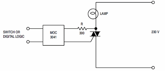 Control de alta potencia con Triac
Control de alta potencia con Triac