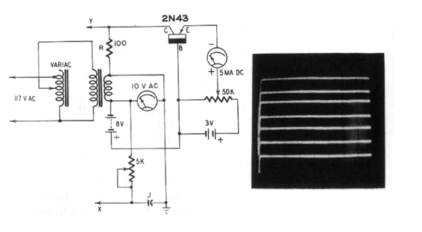 Circuito para ver curvas de un transistor
Circuito para ver curvas de un transistor
