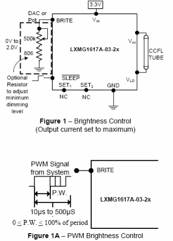 Inversor de 2,2 W para lámpara CCFL
Inversor de 2,2 W para lámpara CCFL