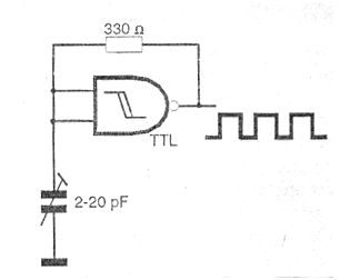 Oscilador de 100 kHz a 10 MHz
Oscilador de 100 kHz a 10 MHz