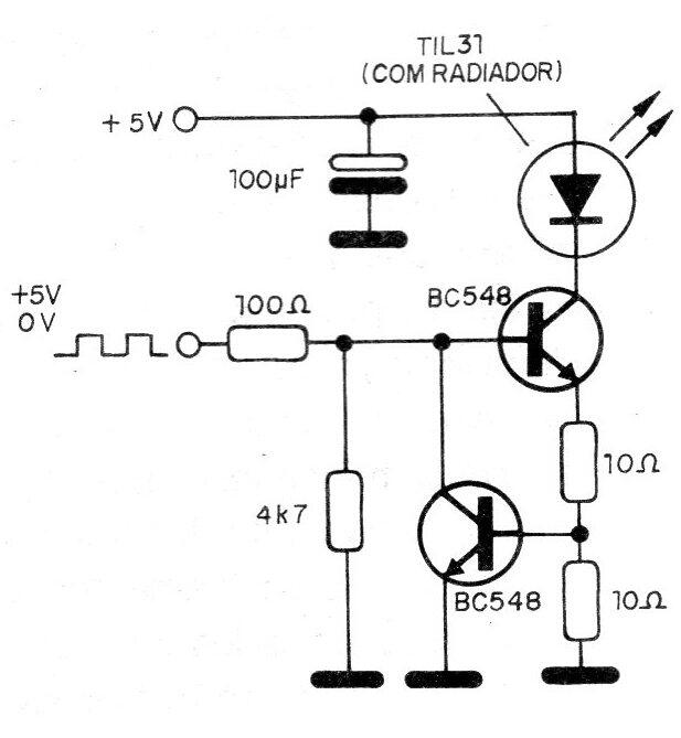 Modulador TTL
Modulador TTL