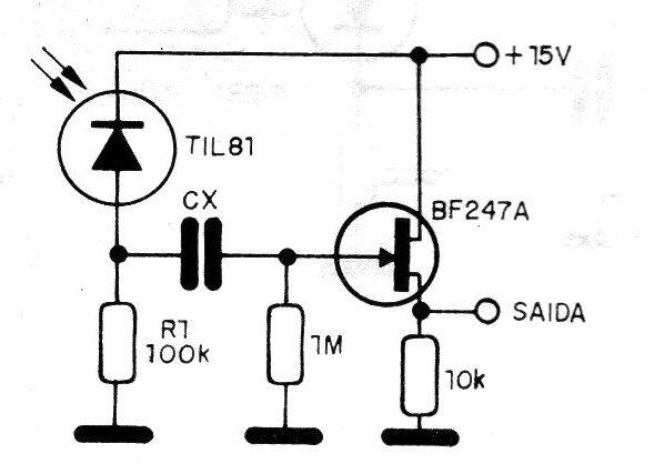 Receptor Banda Ancha para fotodiodo
Receptor Banda Ancha para fotodiodo