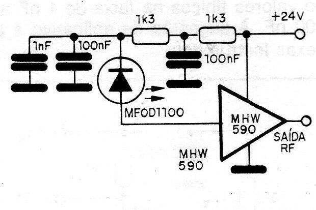 Receptor óptico para 100 MHz
Receptor óptico para 100 MHz