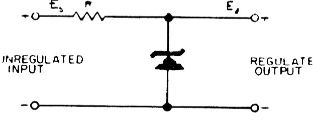 Regulador simple con zener
Regulador simple con zener