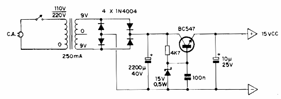 Fuente de alimentación de 15 V x 100 mA
Fuente de alimentación de 15 V x 100 mA