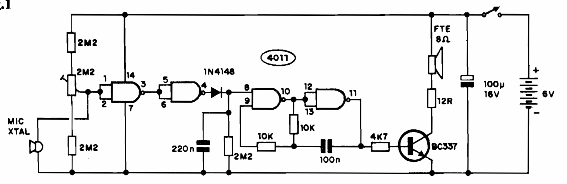 Alarma de ruido y sonido
Alarma de ruido y sonido