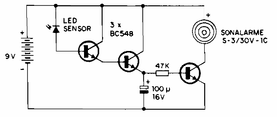 Sensor de luz LED
Sensor de luz LED
