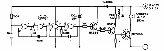 Sirena CMOS
Sirena CMOS
