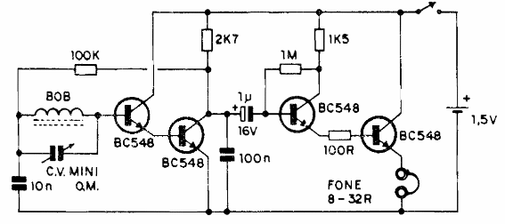 Mini receptor AM
Mini receptor AM