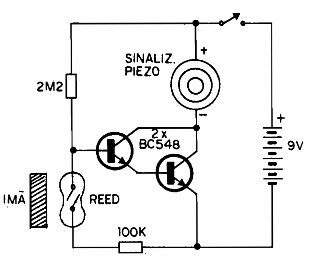 Micro baliza
Micro baliza